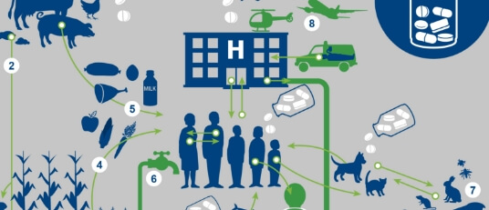 patterned image with people, hospitals, animals