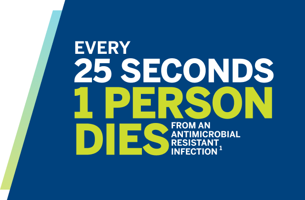 Every 25 seconds, 1 person dies from an Antimicrobial Resistant Infection. 1