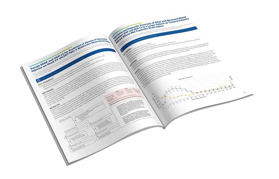 TBI Literature Compendium