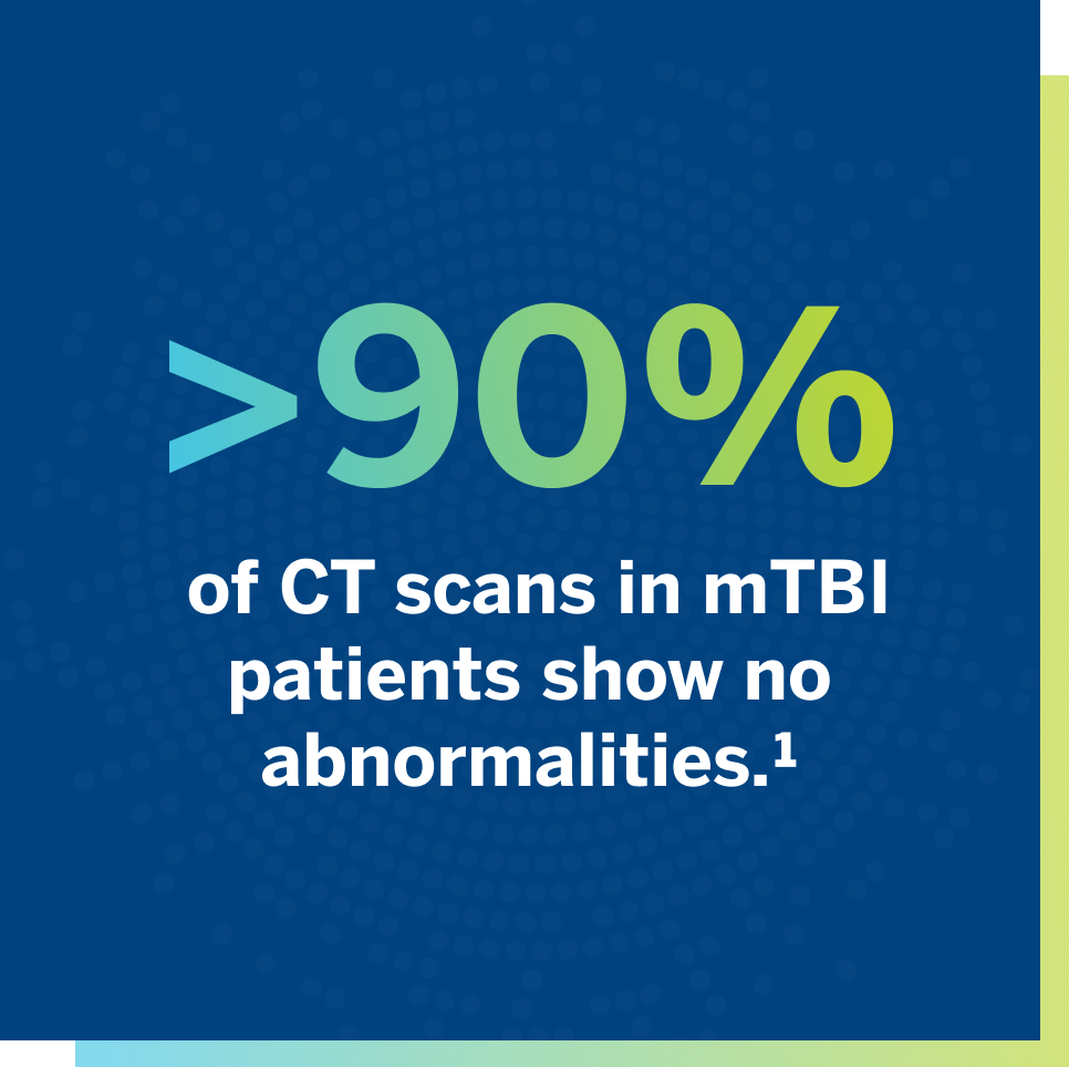 Up to 69 million people suffer from a TBI worldwide every year.