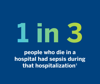 1 in 3 people who die in a hospital had sepsis during that hospitalization