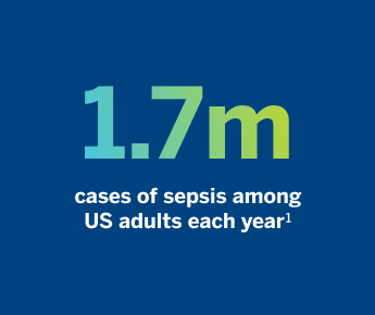 1.7 million cases of sepsis among US adults each year