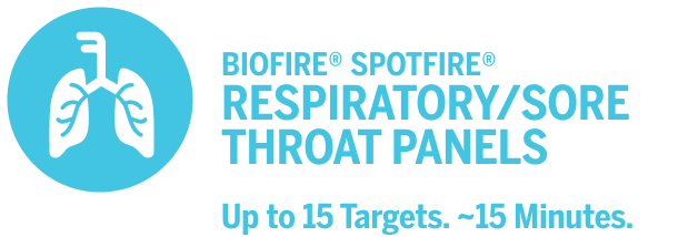 bright blue icon and text: BIOFIRE RESPIRATORY 2.1 PANELS; Up to 23 Targets. ~45 Minutes.