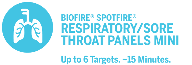 bright blue icon and text: BIOFIRE RESPIRATORY 2.1 PANELS; Up to 23 Targets. ~45 Minutes.